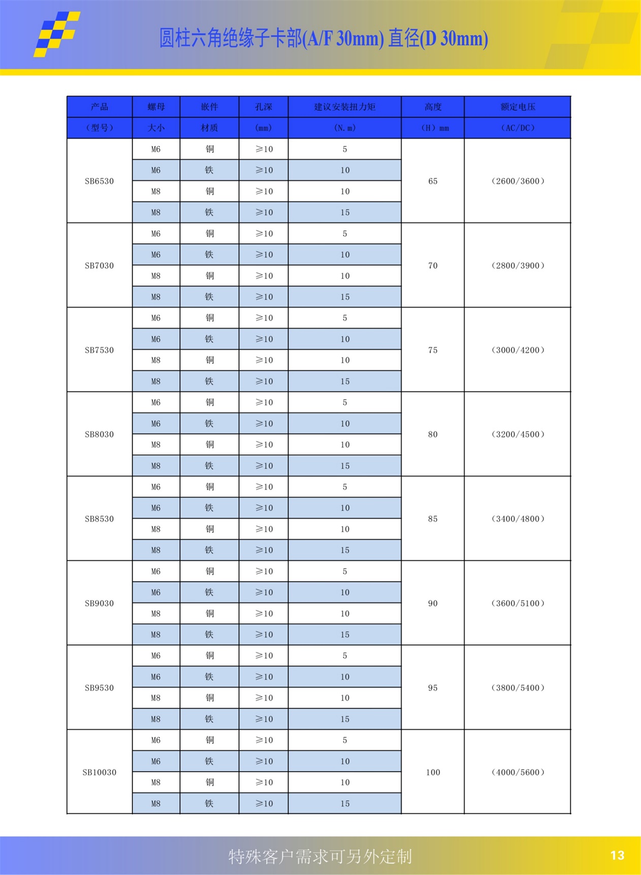 中文宣傳冊(cè)20230404-page-14.JPG