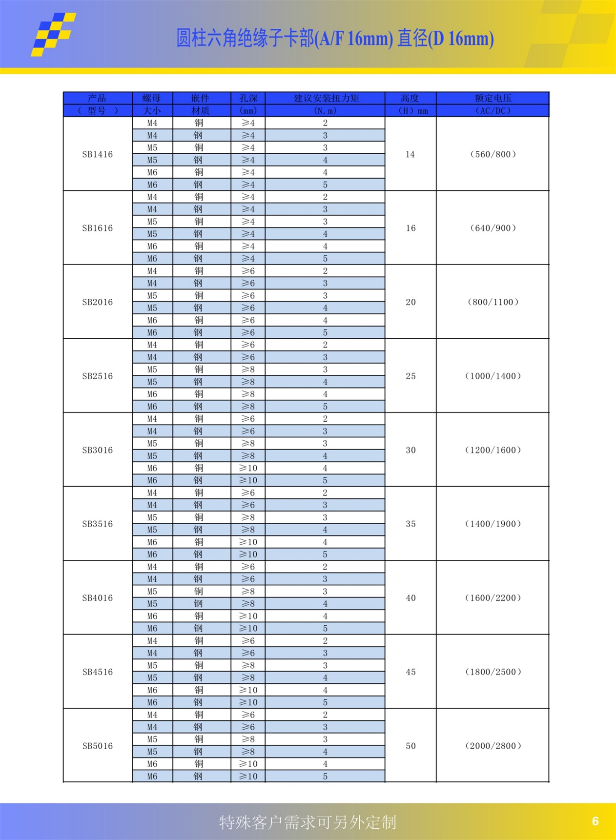 中文宣傳冊(cè)20230404-page-7.JPG