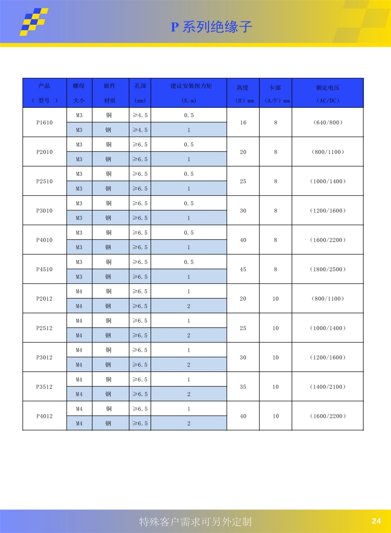 中文宣傳冊20230404-page-25.JPG
