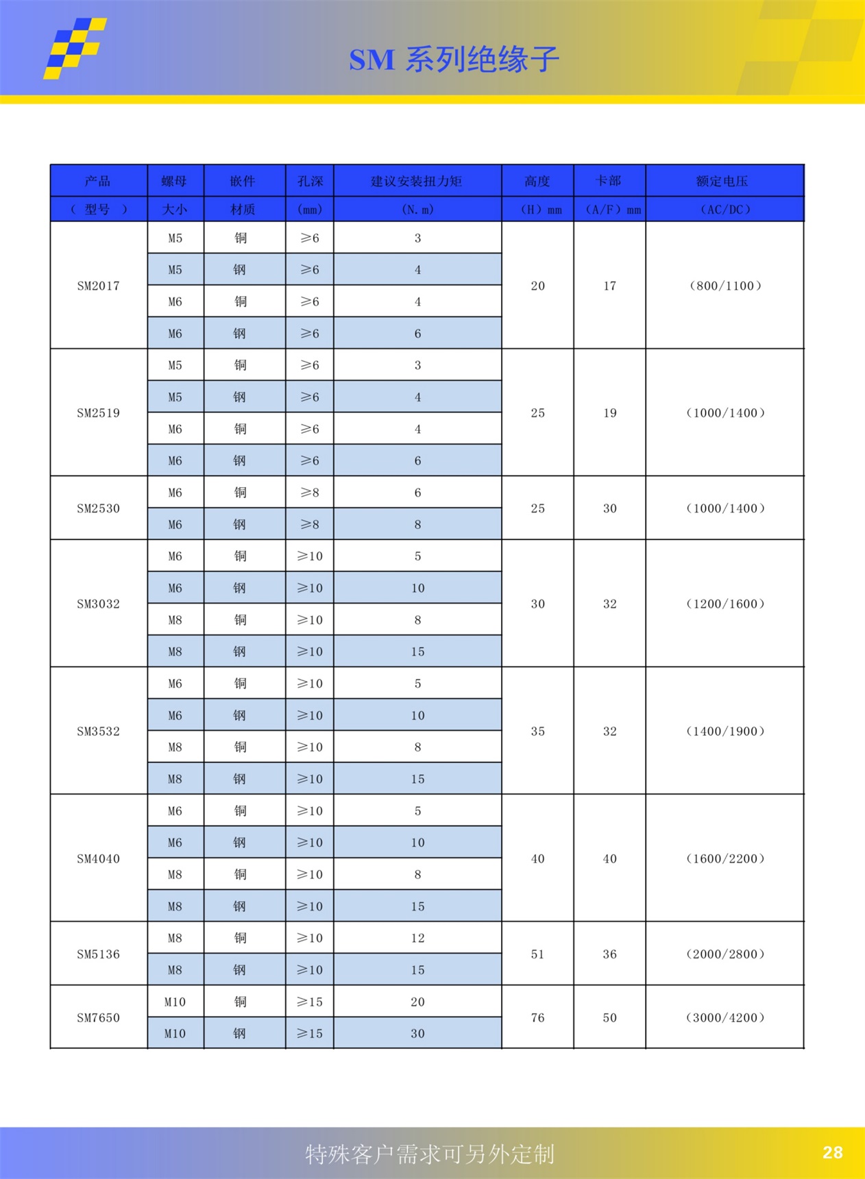 中文宣傳冊(cè)20230404-page-29.JPG
